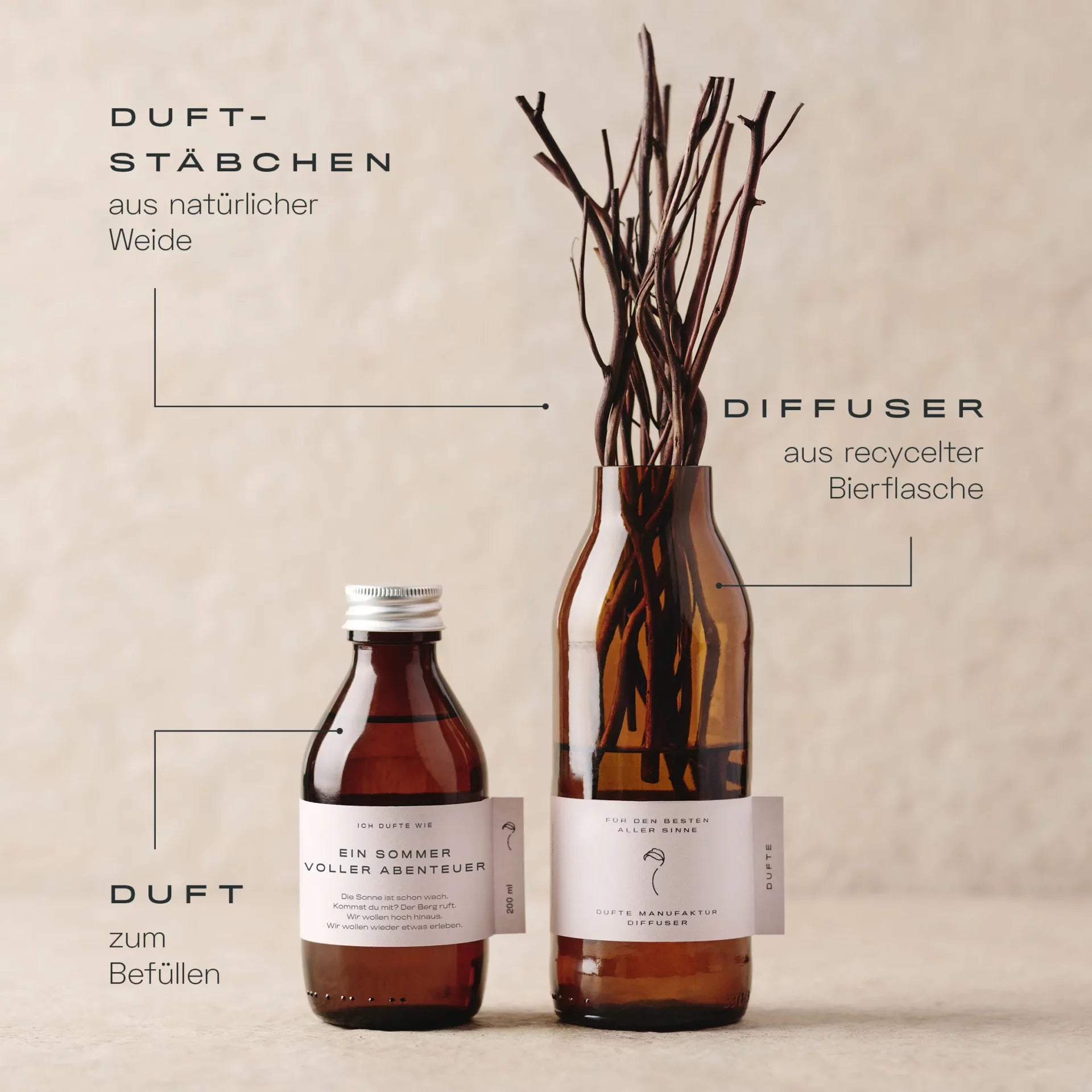 DUFTE Diffuser
